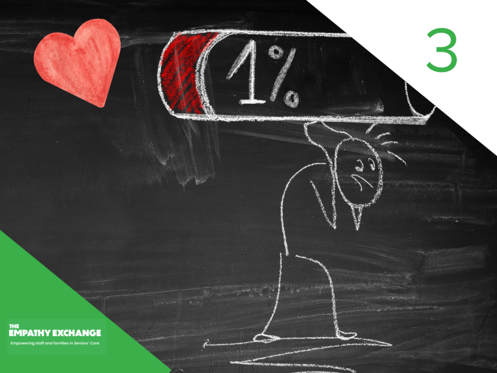 Empathy Exchange podcast cover-2